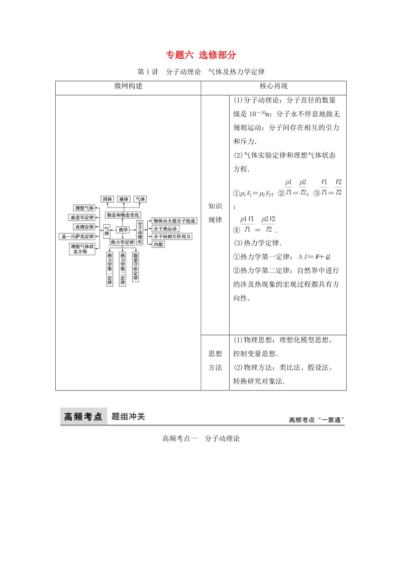 高考物理二轮复习 第1部分 专题讲练突破六 第1讲 分子动理论 气体及热力学定律_第1页