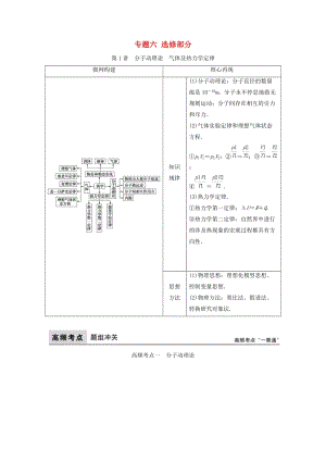 高考物理二輪復習 第1部分 專題講練突破六 第1講 分子動理論 氣體及熱力學定律