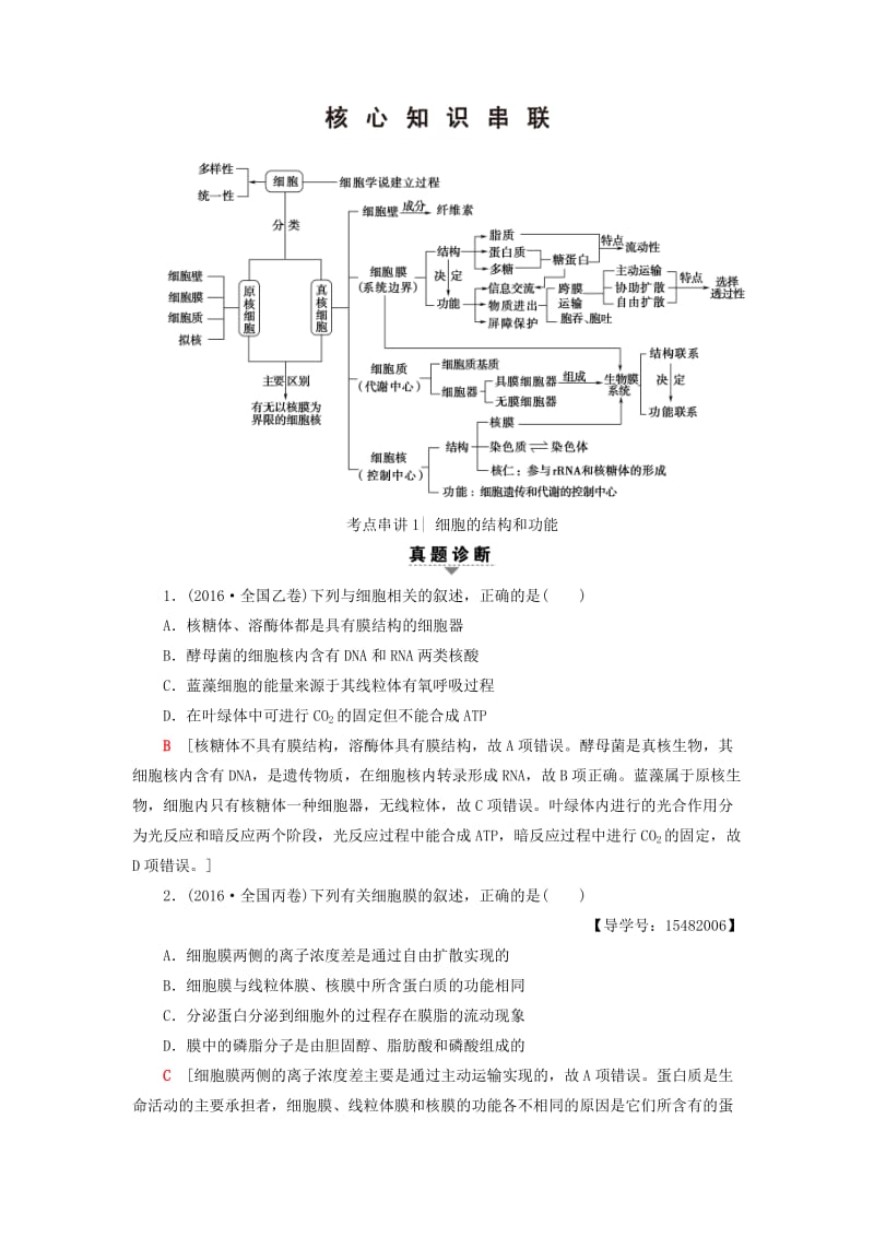 高考生物二轮复习 第1部分 板块1 代谢 专题2 细胞的结构基础_第2页