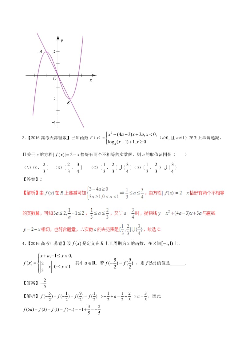 高考数学（精讲+精练+精析）专题2_1 函数的概念及其表示试题 理（含解析）_第2页