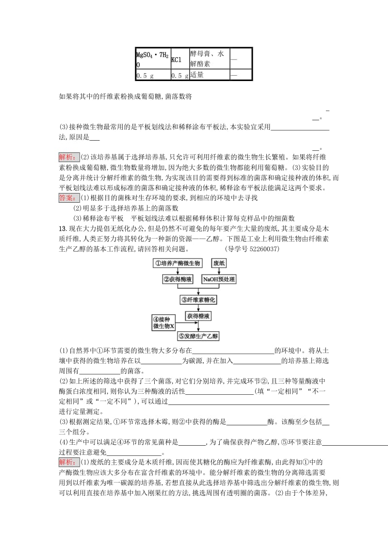 高中生物 专题2 微生物的培养与应用 课题3 分解纤维素的微生物的分离课时训练 新人教版选修1_第3页