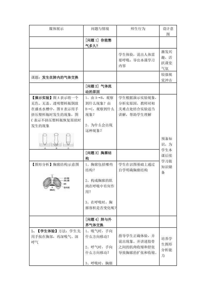 中考生物复习 第五单元 第二节 人体生命活动的能量供给 发生在肺内的气体交换教学设计_第3页