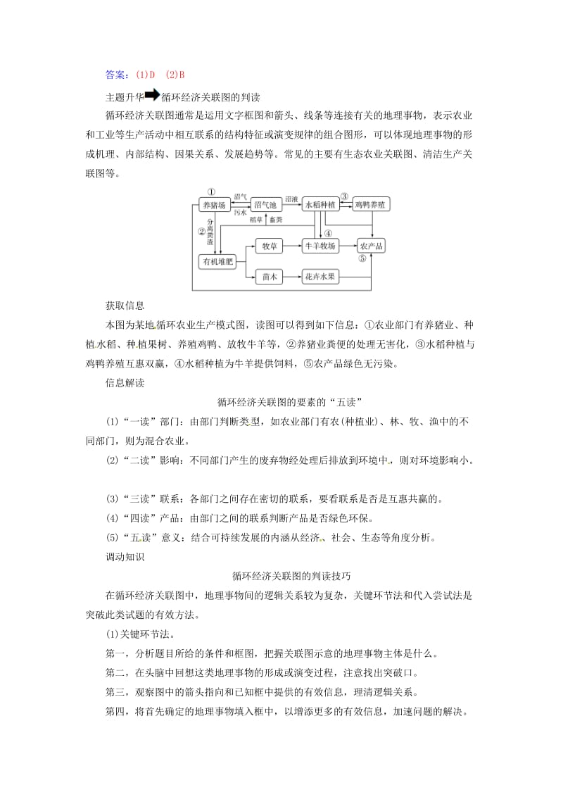 2016-2017学年高中地理第四章人类与地理环境的协调发展章末总结提升中图版必修2_第3页