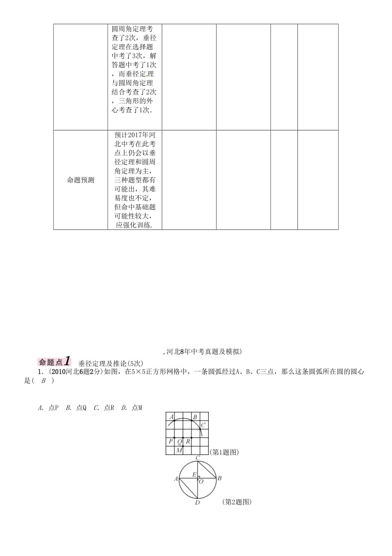 中考数学 第一编 教材知识梳理篇 第七章 圆 第一节 圆的有关概念及性质试题_第2页