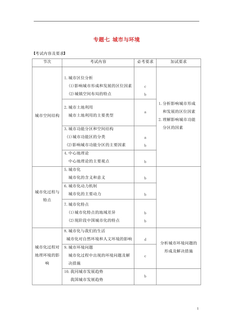 2017届高考地理二轮复习专题七城市与环境考点17城市区位因素_第1页