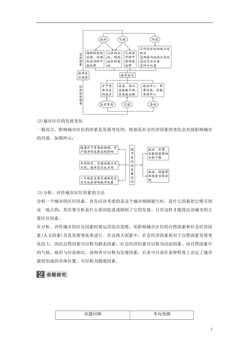 2017届高考地理二轮复习专题七城市与环境考点17城市区位因素_第3页