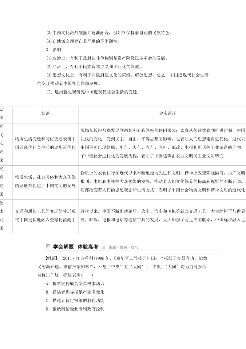 高中历史 专题四 中国近现代社会生活的变迁学习总结 人民版必修2_第2页