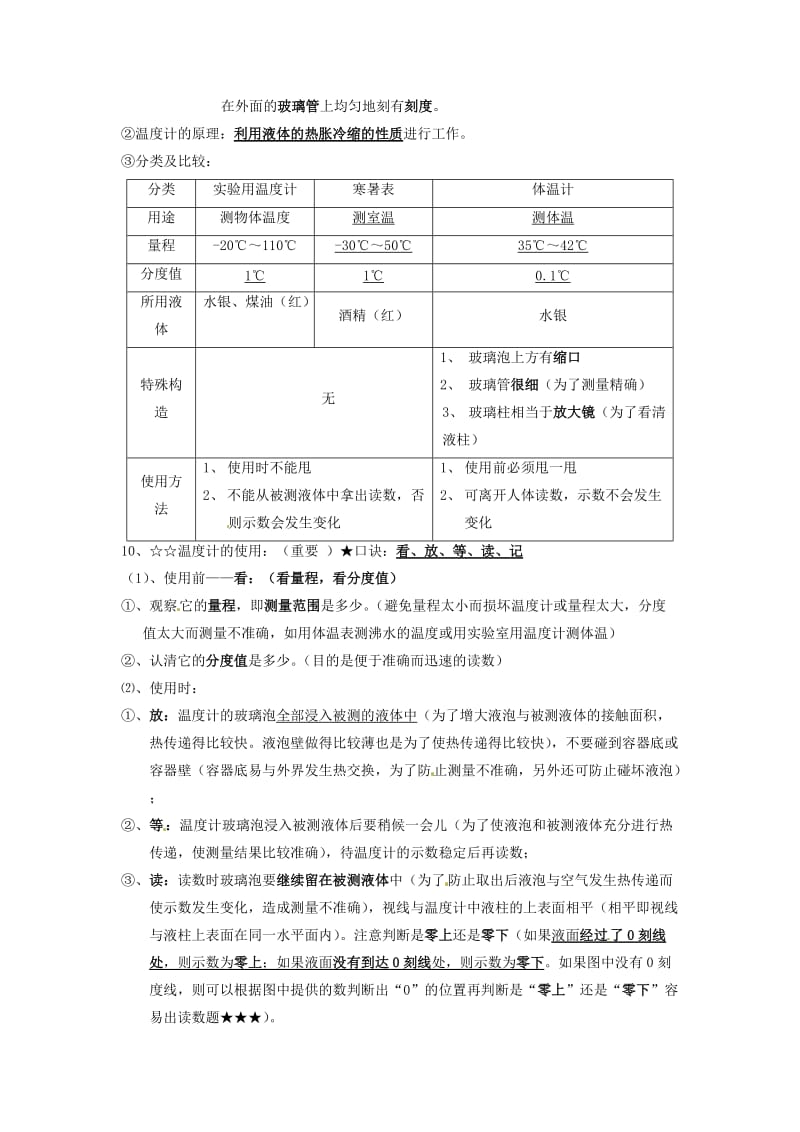 中考物理知识要点 第三章 物态变化 新人教版_第2页