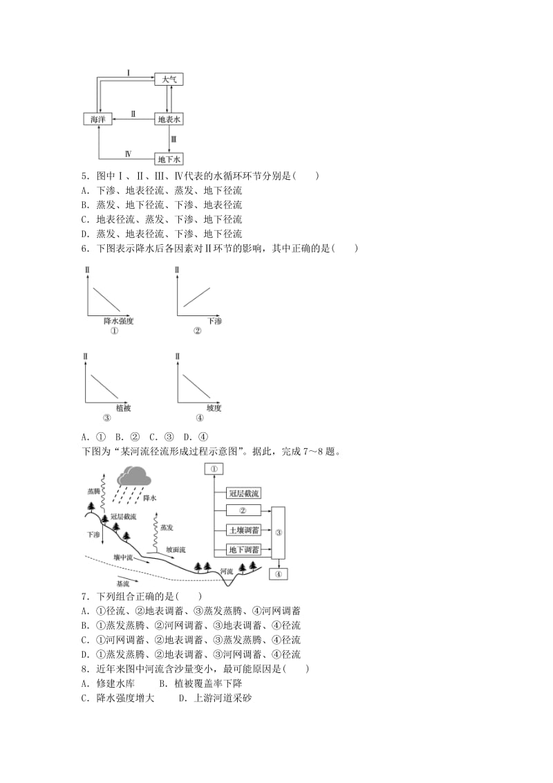 高考地理总复习 专题三 地球上的水 第14练 水循环的环节及影响因素_第2页