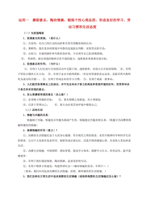 中考政治 運(yùn)用一 磨礪意志陶冶情操鍛煉個(gè)性心理品質(zhì)形成良好的學(xué)習(xí)、勞動(dòng)習(xí)慣和生活態(tài)度 新人教版