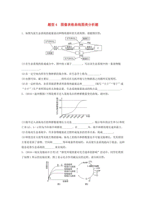 高考生物考前特訓(xùn)總復(fù)習(xí) 第一部分 熱點(diǎn)題型專練 題型4 圖像表格曲線圖類分析題