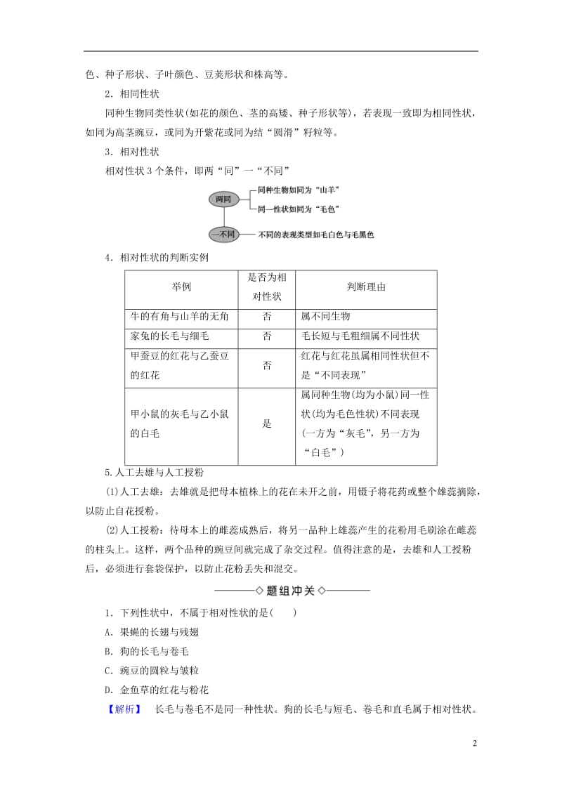 2016-2017版高中生物第2单元遗传的基本定律第1章基因的分离规律第1节孟德尔遗传试验的科学方法学案中图版必修2_第2页