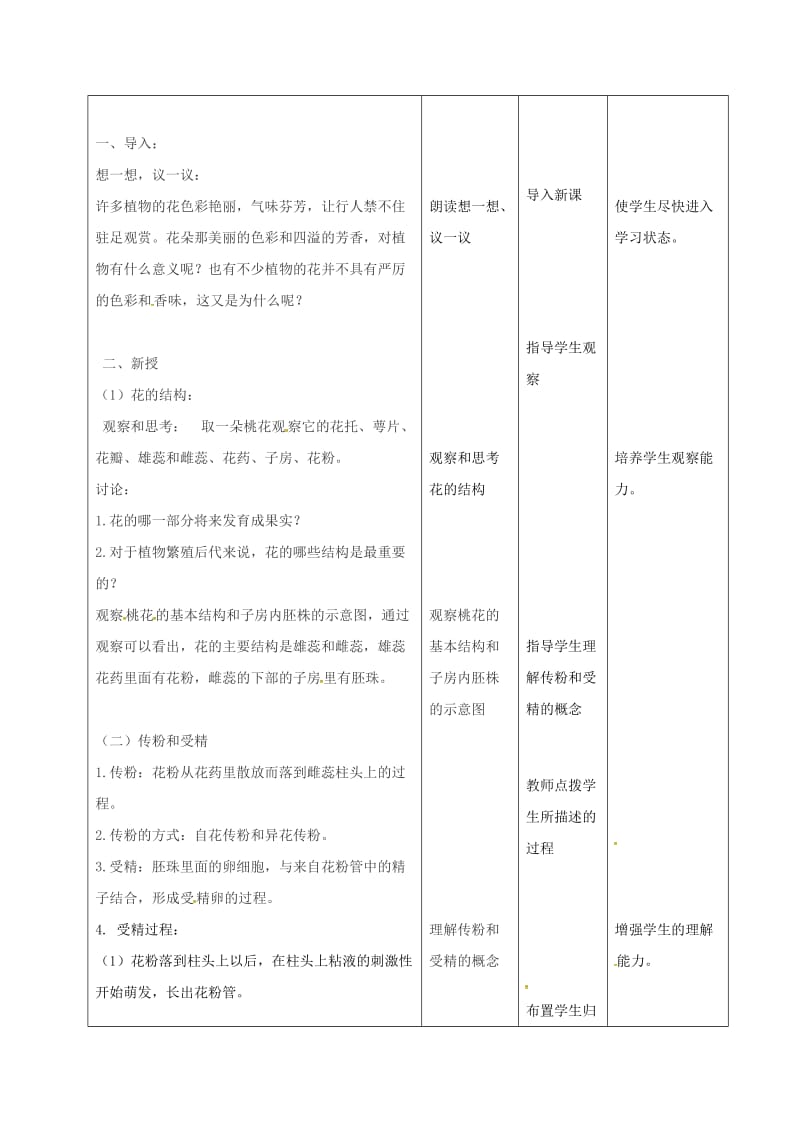 七年级生物上册 3_2_3 开花结果教案1 （新版）新人教版_第2页