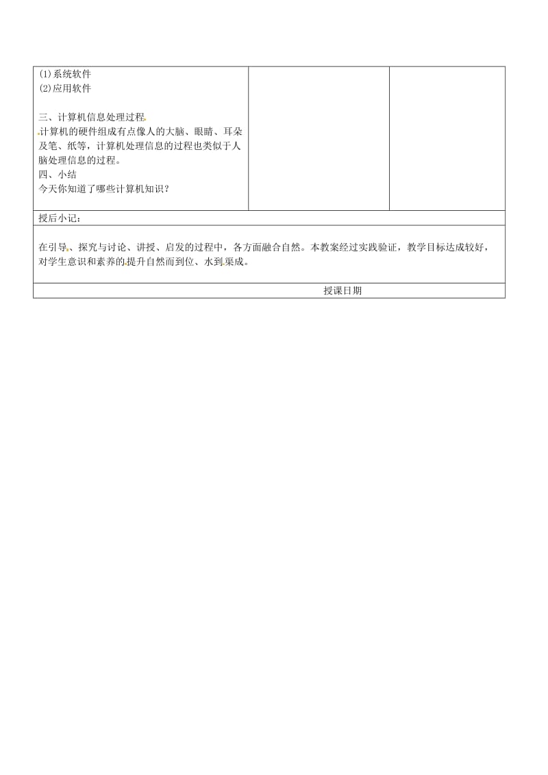 八年级信息技术上册 第2章 管理计算机（第21课时 认识计算机）教案 苏教版_第2页