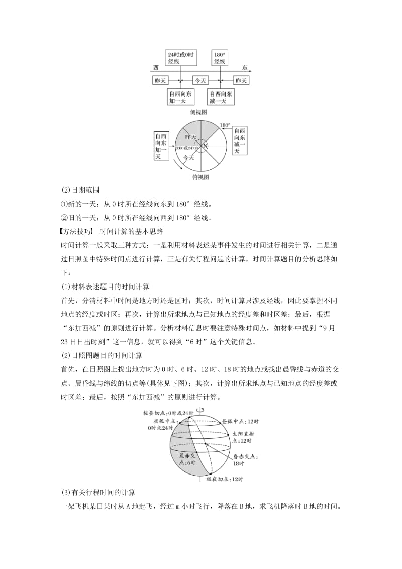 高考地理大二轮专题复习与增分策略 专题一 自然地理基本规律和原理 第1讲 地球的运动规律_第3页