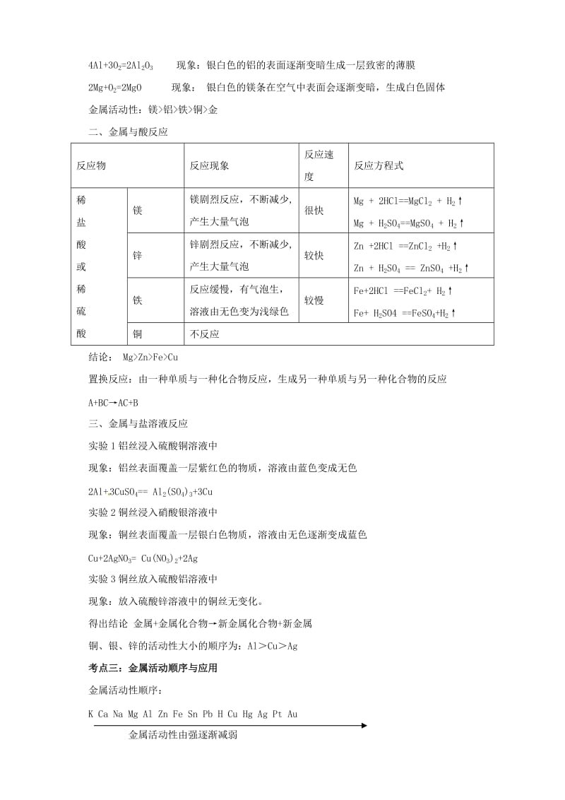 中考化学一轮复习 第7课时 金属的性质教案_第2页