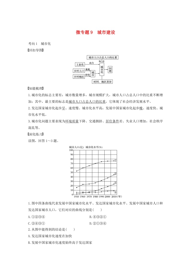 高考地理三轮冲刺 考前3个月 考前回扣 专题三 五类人文活动 微专题9 城市建设_第1页