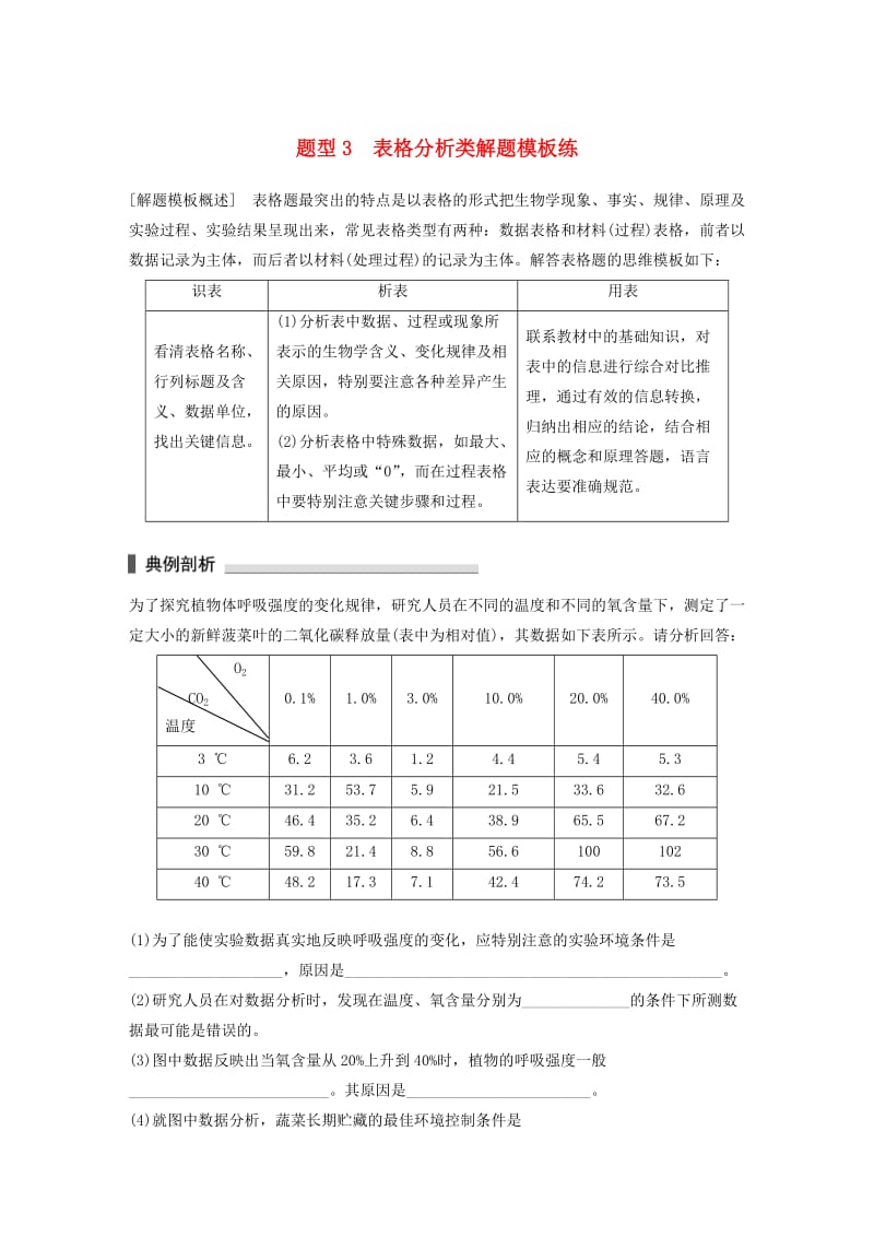 高考生物三轮冲刺 考前3个月 热点题型解题模板练 题型3 表格分析类解题模板练_第1页