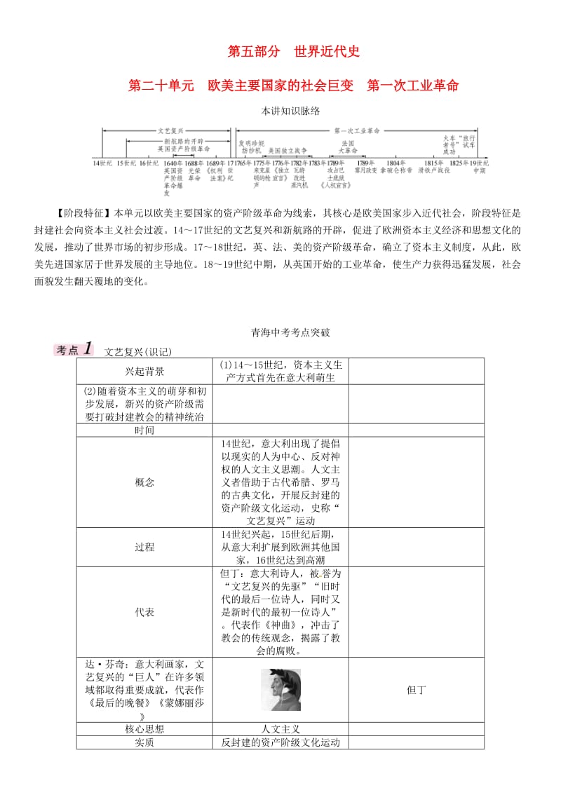 中考历史总复习 教材知识梳理篇 第二十单元 欧美主要国家的社会巨变 第一次工业革命练习_第1页