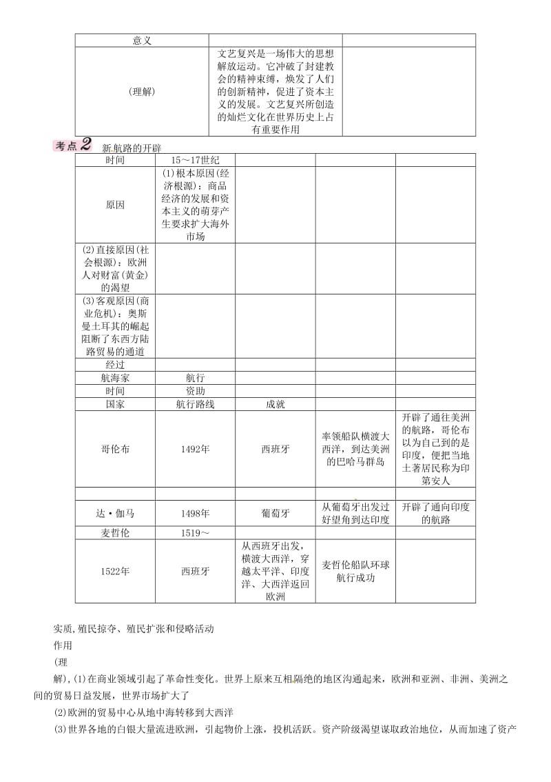 中考历史总复习 教材知识梳理篇 第二十单元 欧美主要国家的社会巨变 第一次工业革命练习_第2页