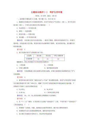 高中化學(xué) 主題綜合測評1 呵護(hù)生存環(huán)境 魯科版選修1