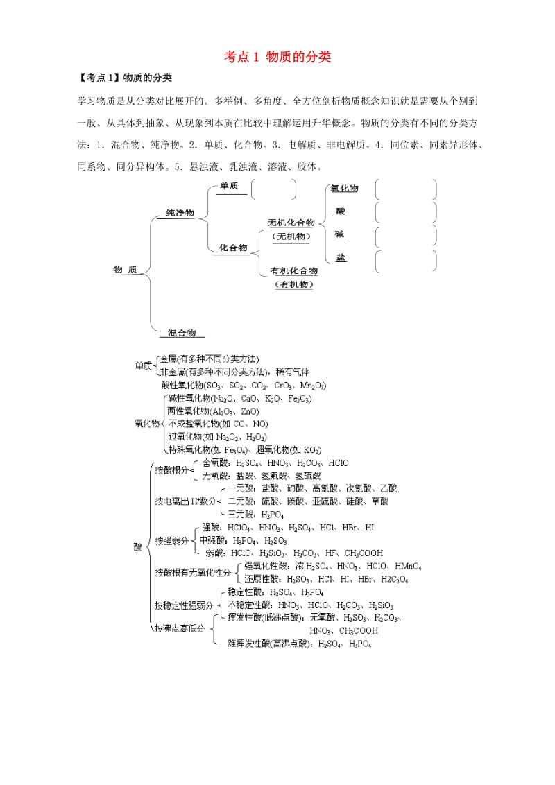 高考化学二轮专题复习30个考点 第一版块 化学基本概念 专题一 物质的组成、性质和分类 化学用语 考点1 物质的分类（含解析）1_第1页