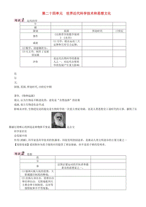 中考?xì)v史總復(fù)習(xí) 教材知識梳理篇 第二十四單元 世界近代科學(xué)技術(shù)和思想文化練習(xí)