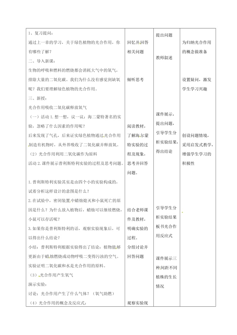 七年级生物上册 3_5_1 光合作用吸收二氧化碳释放氧气教案1 （新版）新人教版_第2页