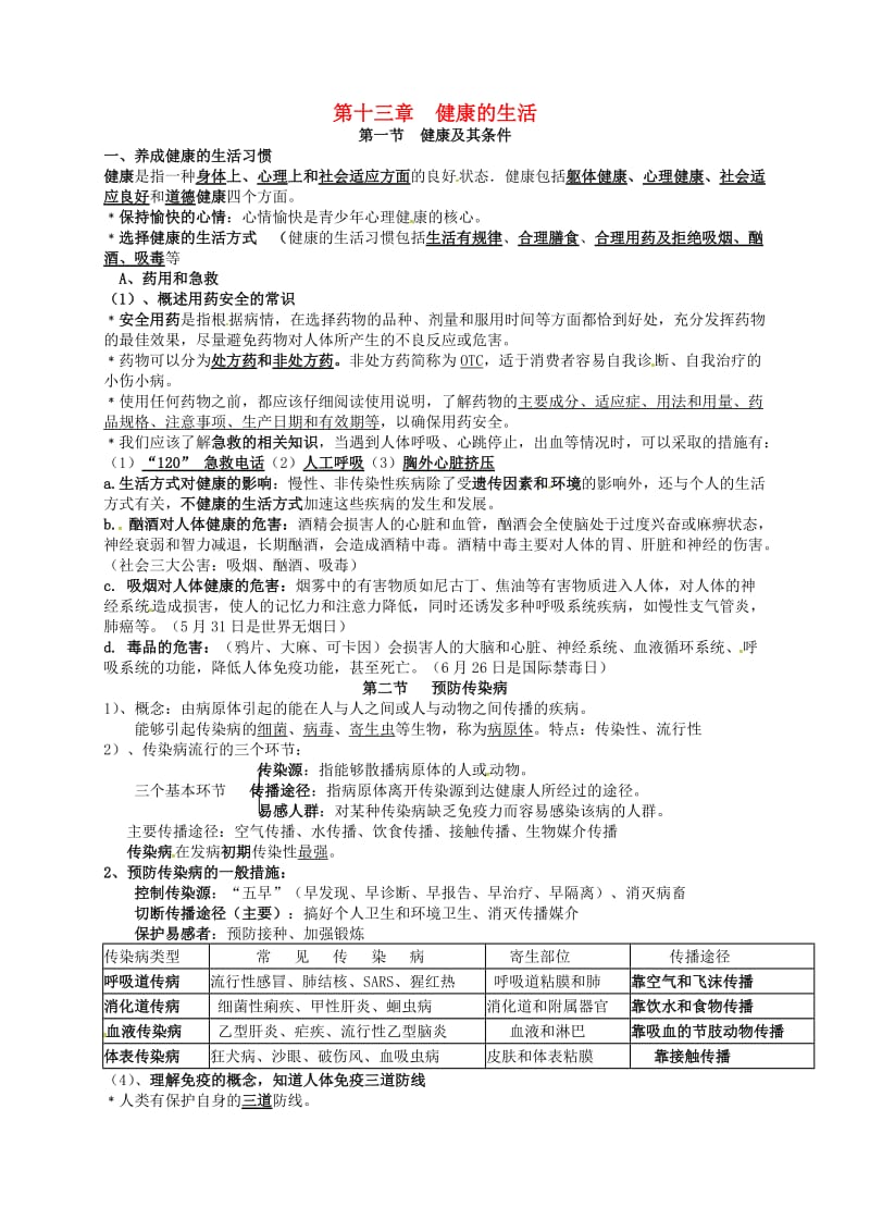 七年级生物下册 第13章 健康的生活提纲 北师大版_第1页