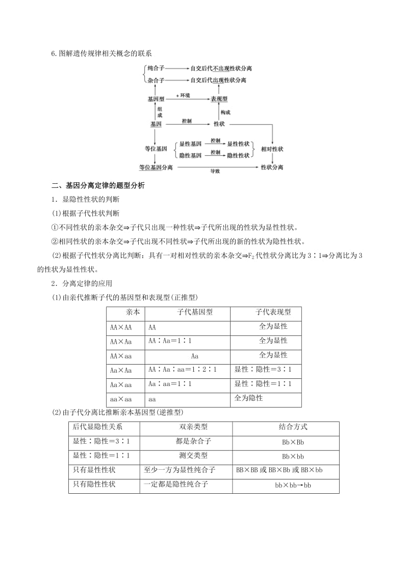 高考生物一轮复习 专题5_1 孟德尔的豌豆杂交实验（一）教学案（含解析）_第3页