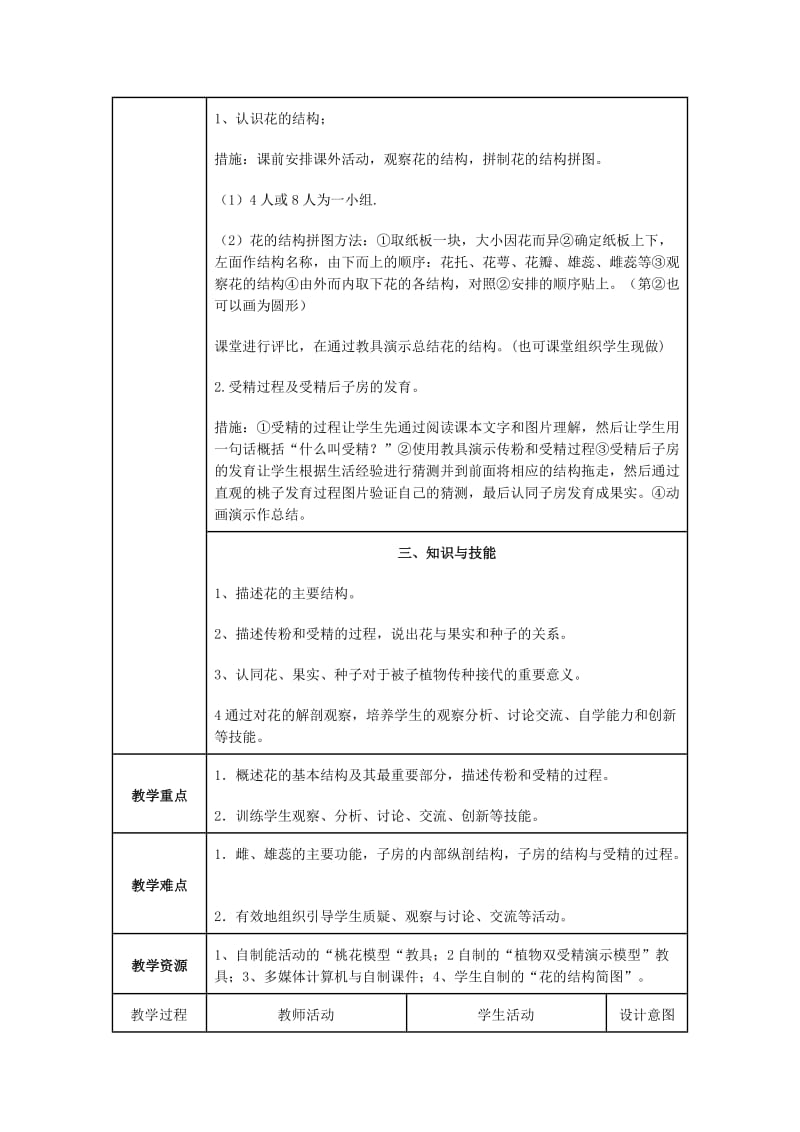 中考生物复习 第四单元 第一节 绿色开花植物的一生 开花与结果教学设计_第2页