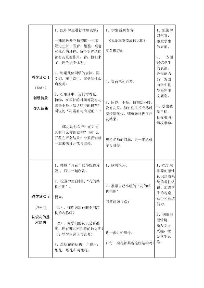 中考生物复习 第四单元 第一节 绿色开花植物的一生 开花与结果教学设计_第3页