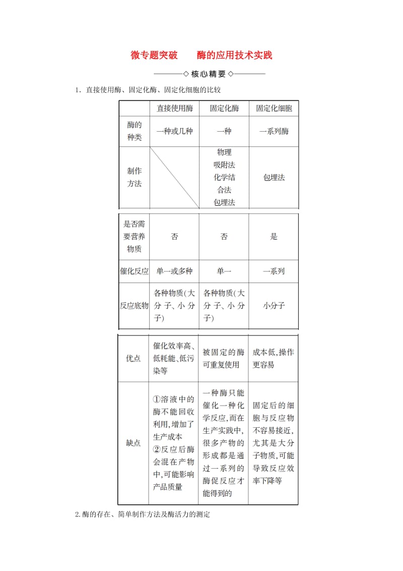 高中生物 第3章 酶的应用技术实践微专题突破 苏教版选修1_第1页