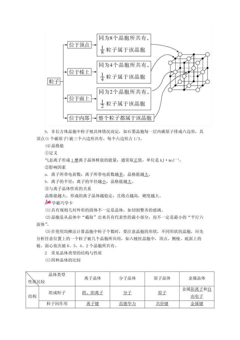 高考化学一轮复习 专题二十七 物质的结构与性质 考点三 晶体结构与性质教学案_第2页