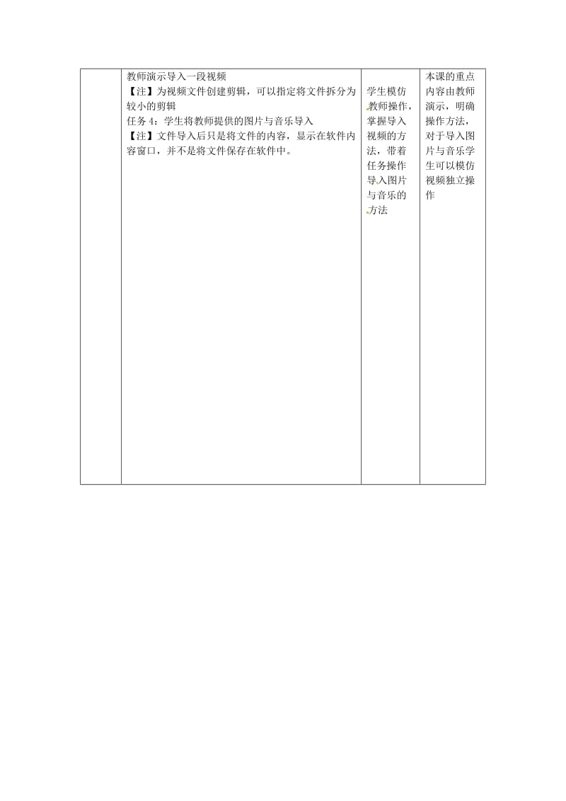 七年级信息技术 第11课 了解视频制作工具教案_第2页