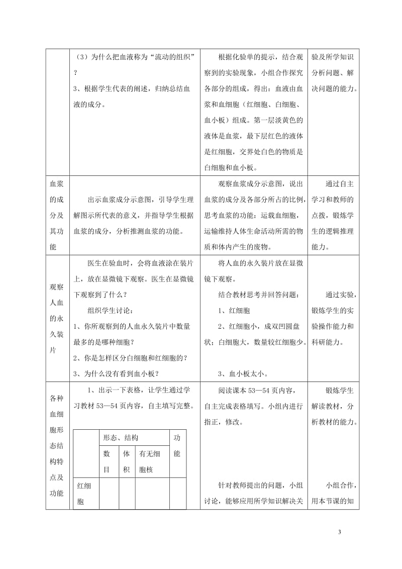 2017春七年级生物下册4.1流动的组织--血液教案新版新人教版_第3页