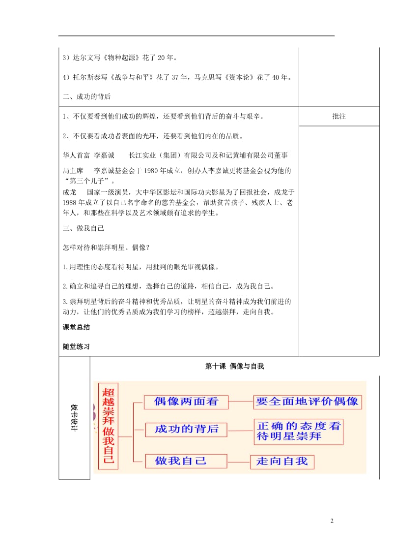 2016年秋季版七年级道德与法治下册第四单元走自己的路第十课偶像与自我第2课时教案教科版_第2页