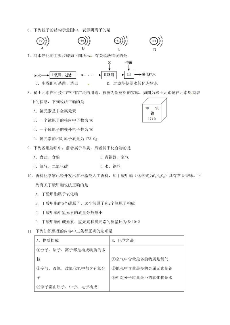 九年级化学上学期期中试题 沪教版5_第2页