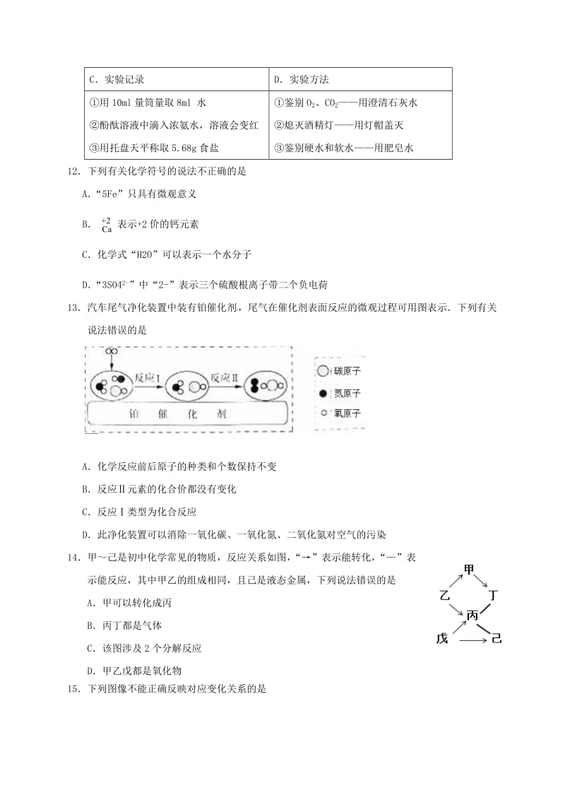 九年级化学上学期期中试题 沪教版5_第3页