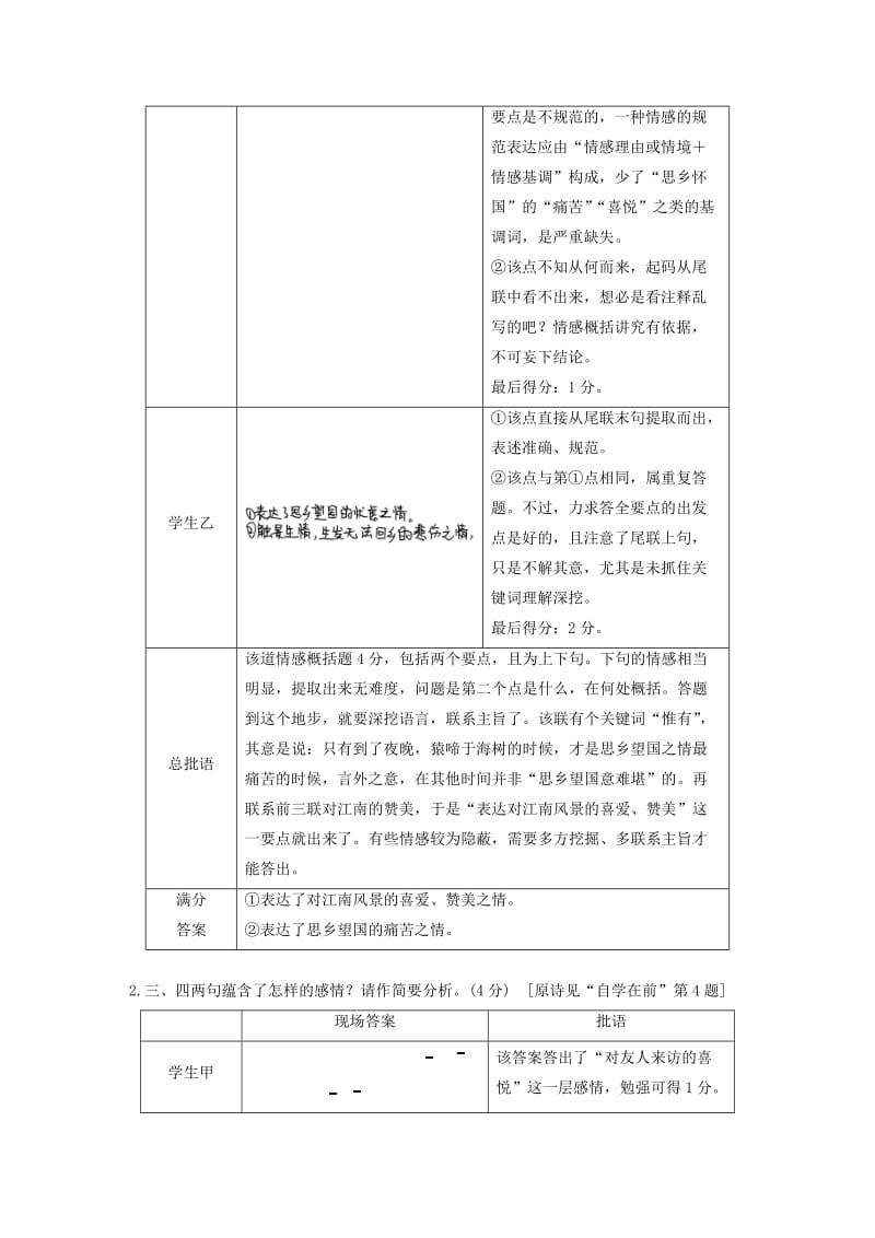 高考语文二轮复习 第三章 古诗鉴赏-读懂为要赏析为妙 学案6 准确定“调”对“调”分析-把握思想感情题之要诀_第3页