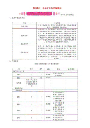 中考政治總復(fù)習(xí) 第一編 教材知識梳理篇 第二單元 了解祖國 愛我中華（第7課時 中華文化與民族精神）