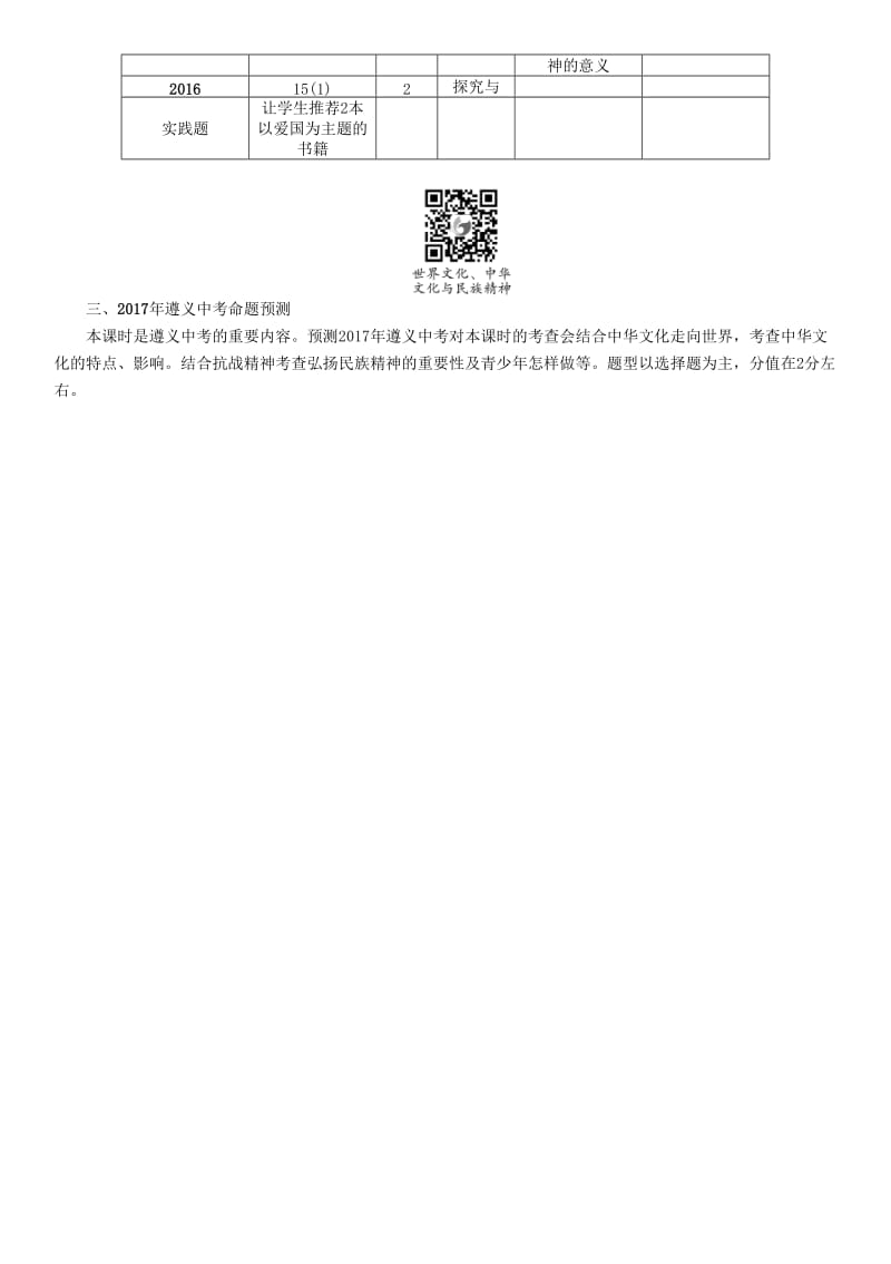 中考政治总复习 第一编 教材知识梳理篇 第二单元 了解祖国 爱我中华（第7课时 中华文化与民族精神）_第2页