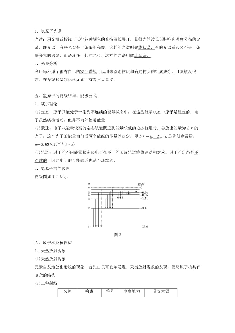 高考物理大二轮总复习与增分策略 专题二十二 波粒二象性 原子结构 原子核（加试）_第3页