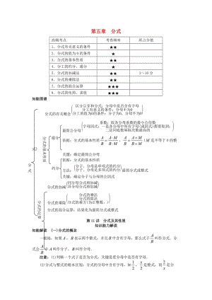 中考數(shù)學(xué) 知識(shí)點(diǎn)聚焦 第五章 分式