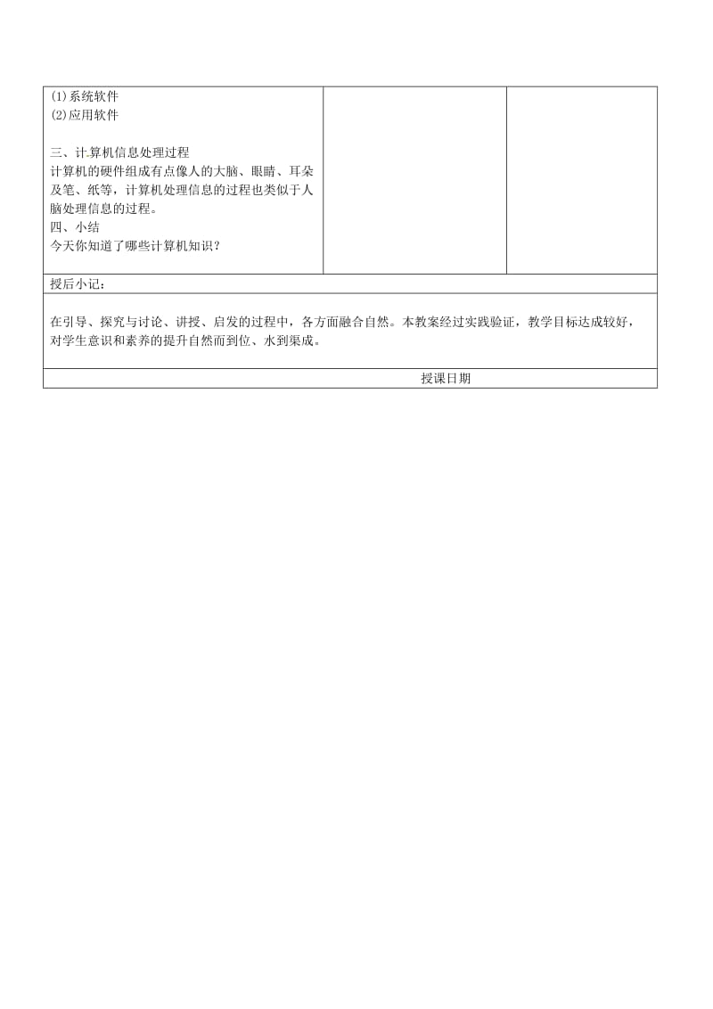 七年级信息技术上册 第四课 认识我的计算机（二）教案 苏教版_第2页