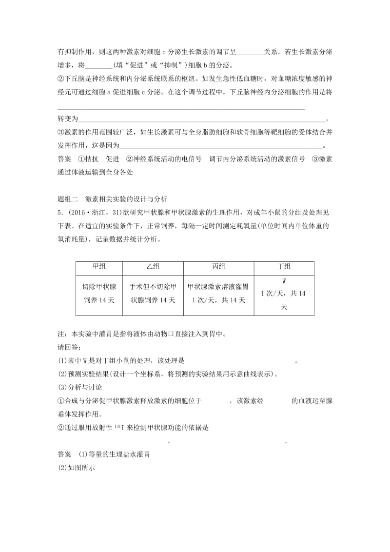 高考生物考前3个月专题复习 专题7 人体的稳态及调节机制 考点24 激素的功能、分泌调节及相关实验分析_第3页