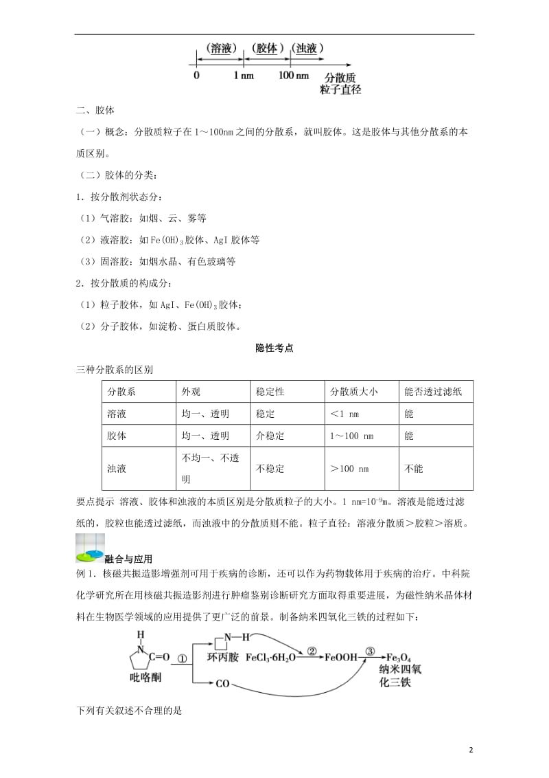 优化设计高考化学一轮复习第一辑考点07分散系胶体含解析_第2页