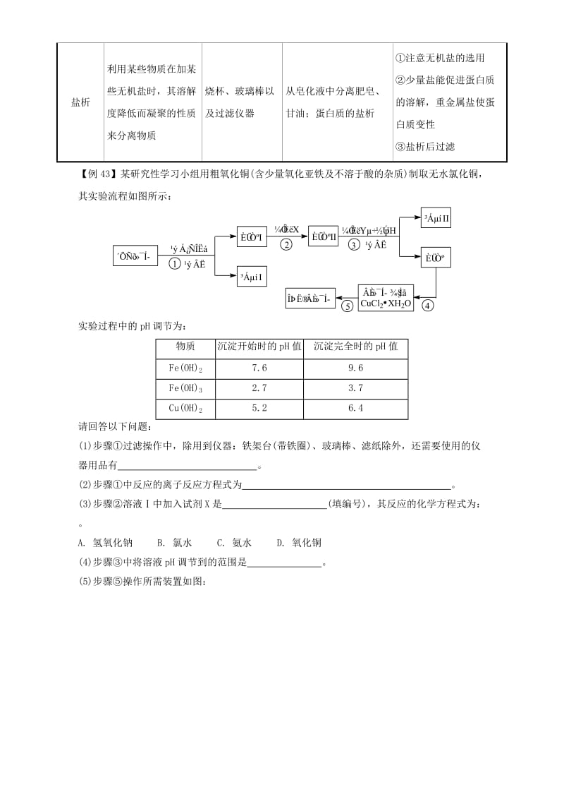 高考化学二轮专题复习30个考点 第五版块 化学实验 专题十五 物质的检验、分离与提纯 考点24 物质的分离提纯（含解析）1_第3页