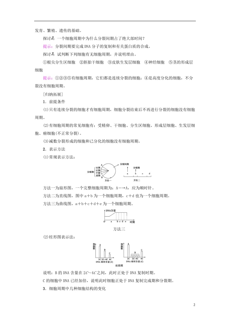 2016-2017学年高中生物第5章细胞增殖分化衰老和凋亡第1节细胞增殖第1课时细胞周期与有丝分裂学案苏教版必修1_第2页