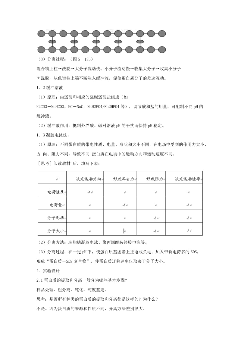 高中生物 专题五 课题3《血红蛋白的提取和分离》教学设计 新人教版选修11_第2页